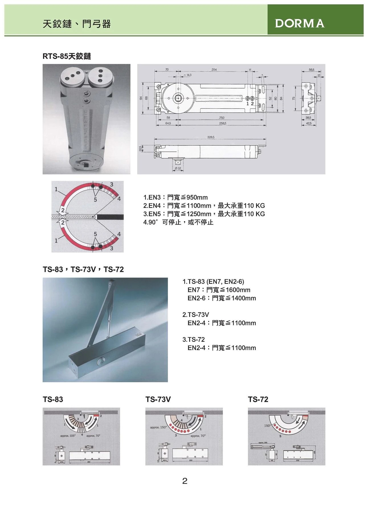 新力美產品型錄 第 3 頁