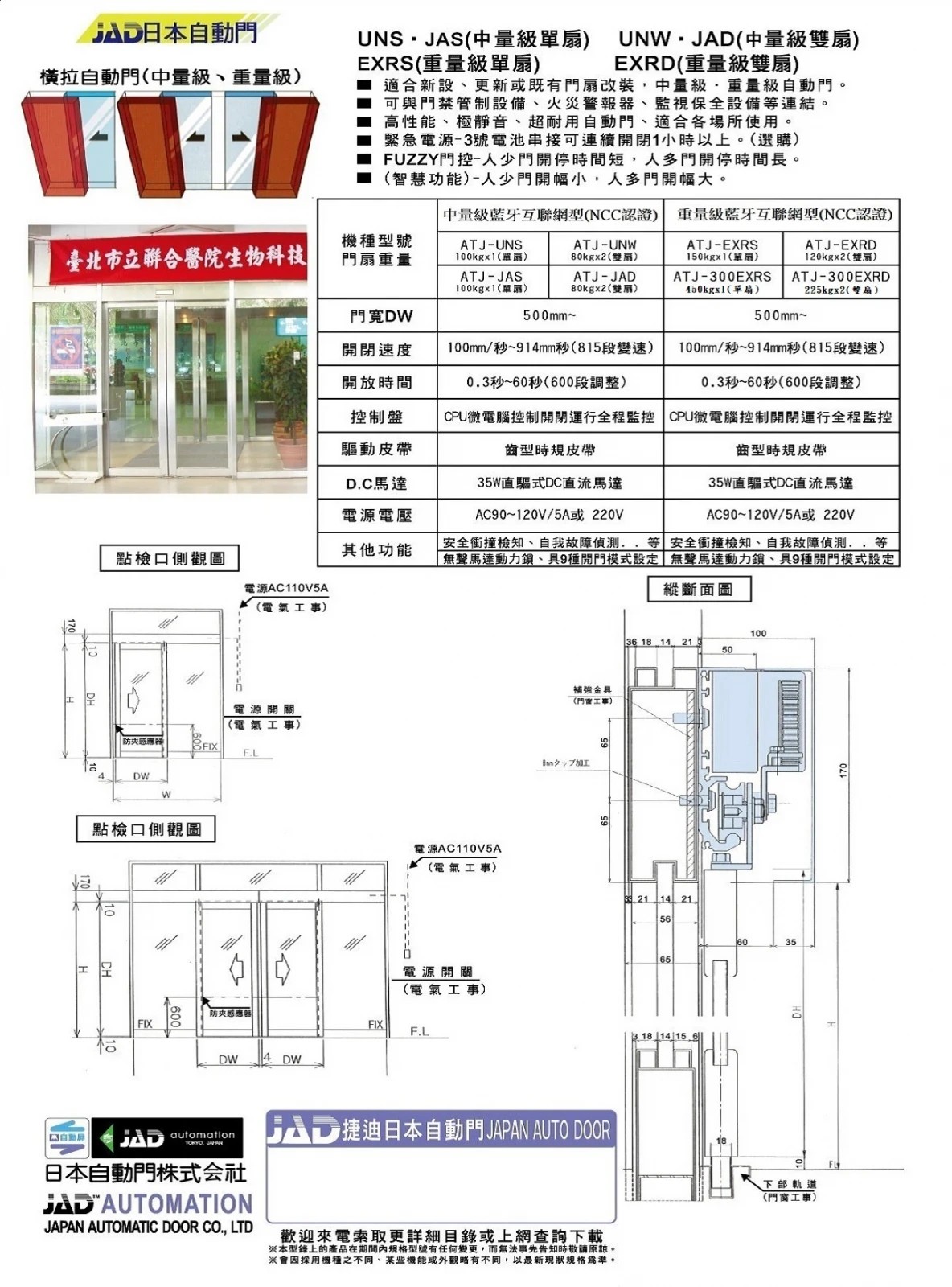 日本 JAD 自動門機