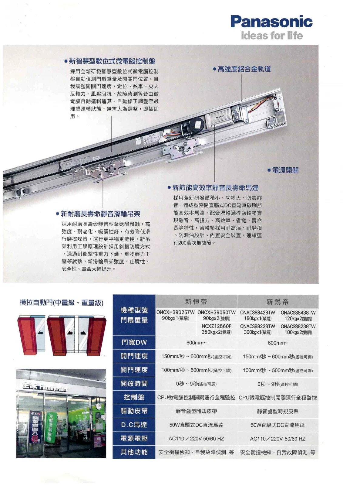 Panasonic國際松下自動門