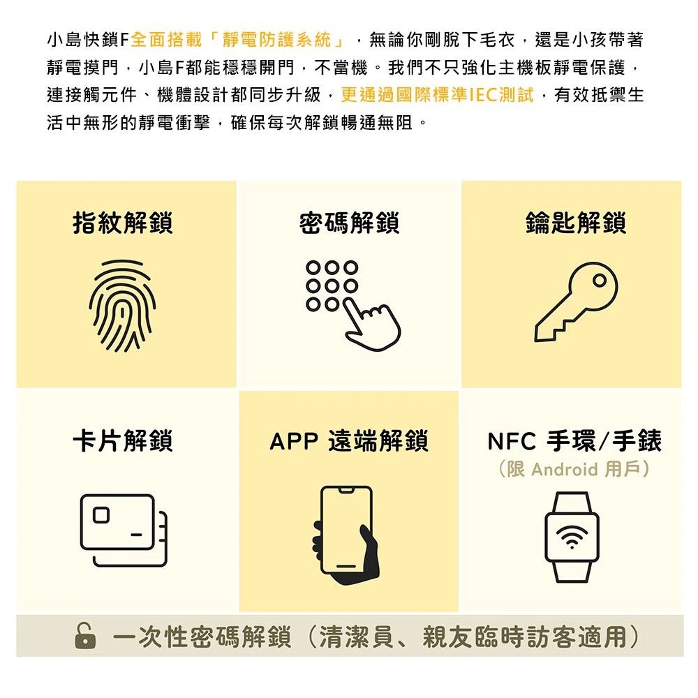 3E小島快鎖 F 圖片 3